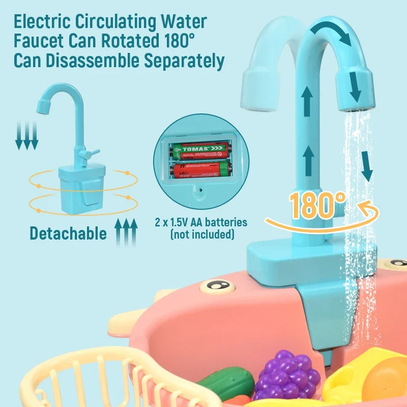 Kids Play Kitchen Sink Set with Temperature Sensing Dishwasher and Safe ABS Material for Pretend Play Role-Playing Fun