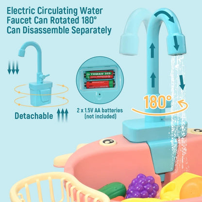 Kids Play Kitchen Sink Set with Temperature Sensing Dishwasher and Safe ABS Material for Pretend Play Role-Playing Fun
