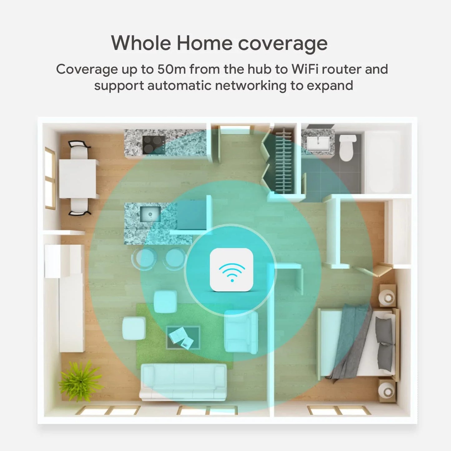 Tuya Zigbee 3.0 Gateway Hub Smart Home Wireless Bridge Alexa Google