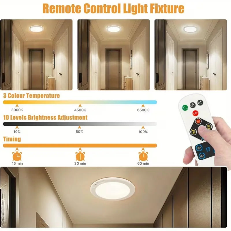 Motion Sensor Ceiling Light Magnetic Mount - Wireless LED With Remote USB-C Rechargeable, White Hallway Spring 2026