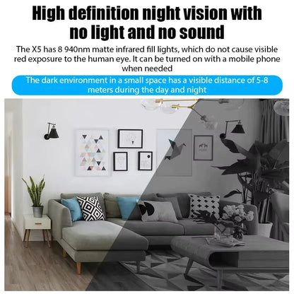 Mini 1080P WiFi HD Security Camera with Night Vision & Motion Detection (Wired Power)