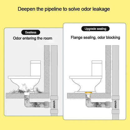 Toilet Flange Ring Universal Anti Leak Seal Floor Mounted Drain Seal for Bathroom Fall 2026 Upgrade