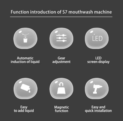 Automatic Mouthwash Machine Wall-Mounted 540ml Dispenser for Bathroom