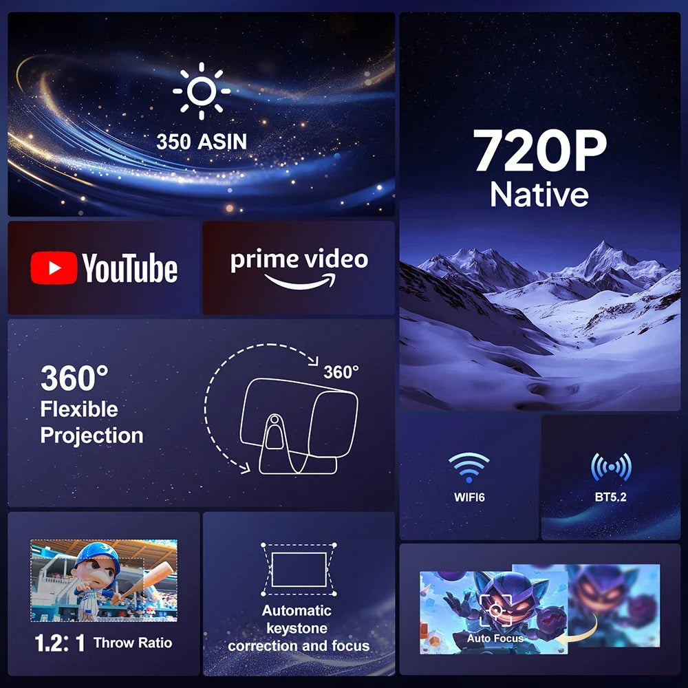 Android Projector A12 Mini 4K Ready 350 ANSI Lumens WiFi 6 Built In Speaker Back To School 2026