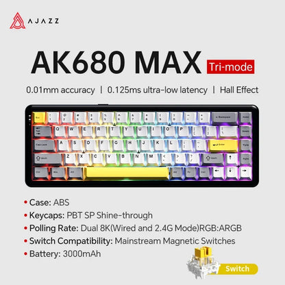 Mechanical Keyboard Sixty Mini Wireless ARGB Magnetic Hall