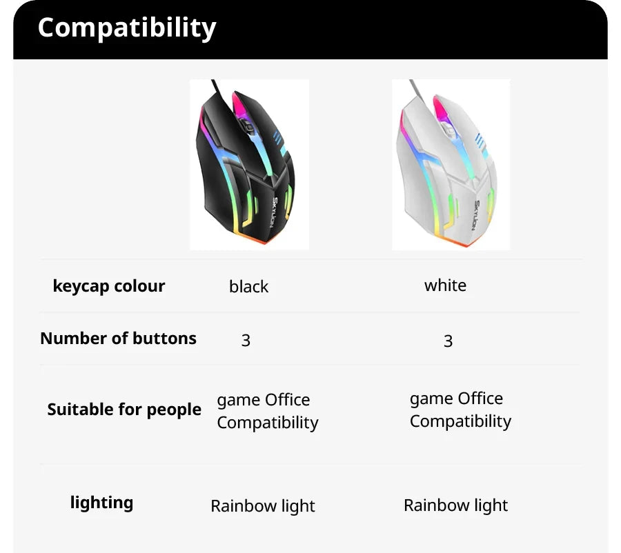 Wired RGB Gaming Mouse 3 Button USB Precision Office