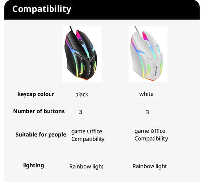 Wired RGB Gaming Mouse 3 Button USB Precision Office