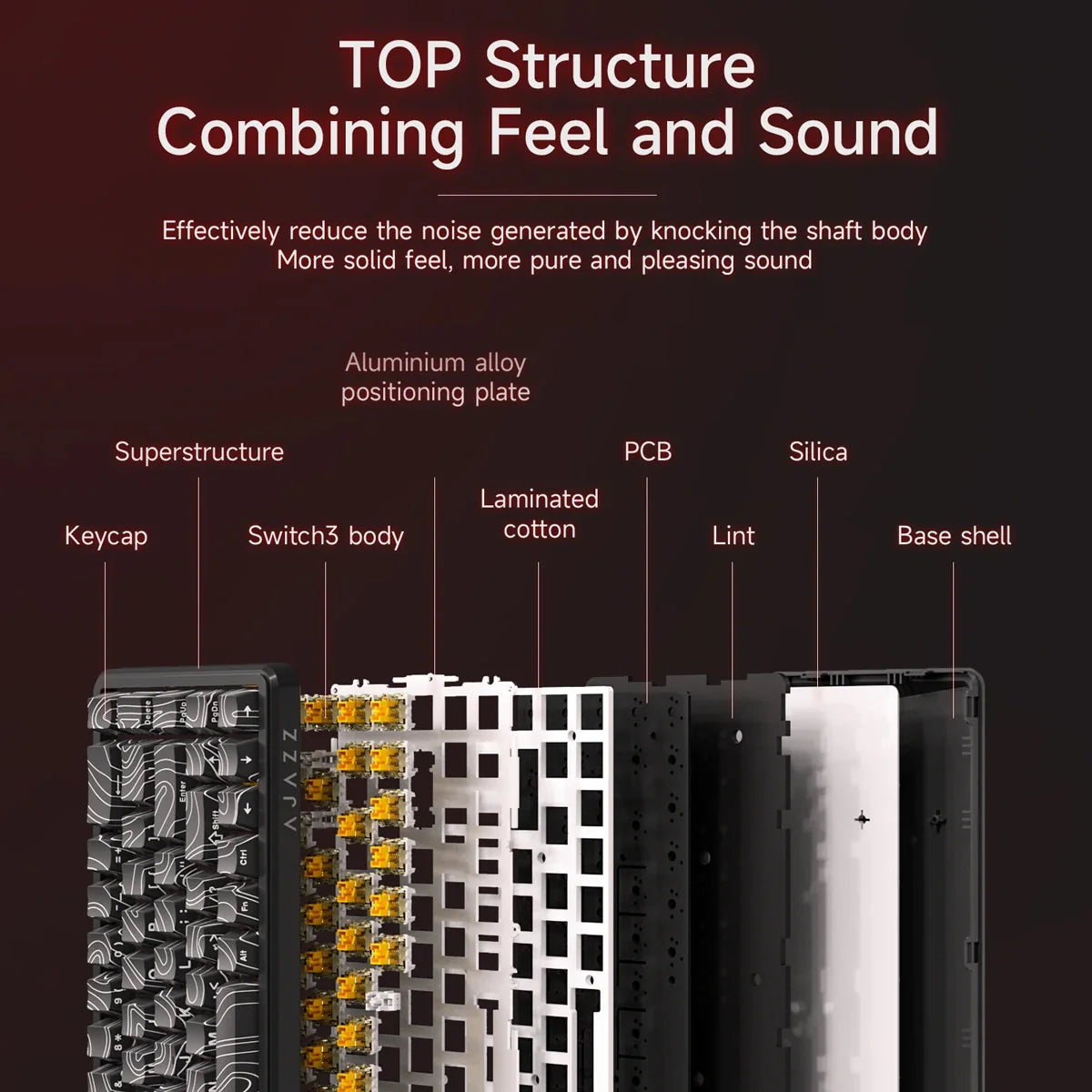 Mechanical Keyboard Sixty Mini Wireless ARGB Magnetic Hall