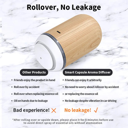 Car Air Freshener AI Smart Aroma Diffuser USB Charging Compact Car Diffuser Fall 2025 Quiet Auto Aromatherapy