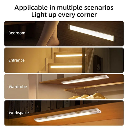 Wireless LED Motion Sensor Cabinet Light – Dimmable Type-C Rechargeable Night Lamp for Closet Kitchen 2026