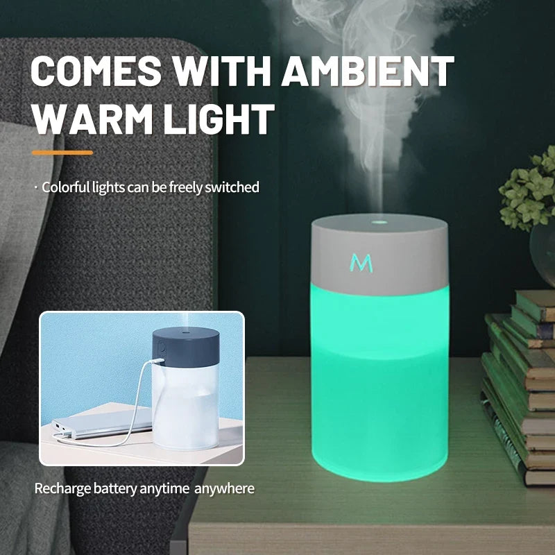 New Mini Fog Humidifier USB - Small Desktop Air Purifier with Large Capacity for Home and Travel