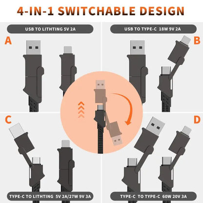 Magnetic Charging Cable Keychain – 60W USB-C PD & 18W QC Fast Charge, Multi-Connector, Spring 2026 Back to School