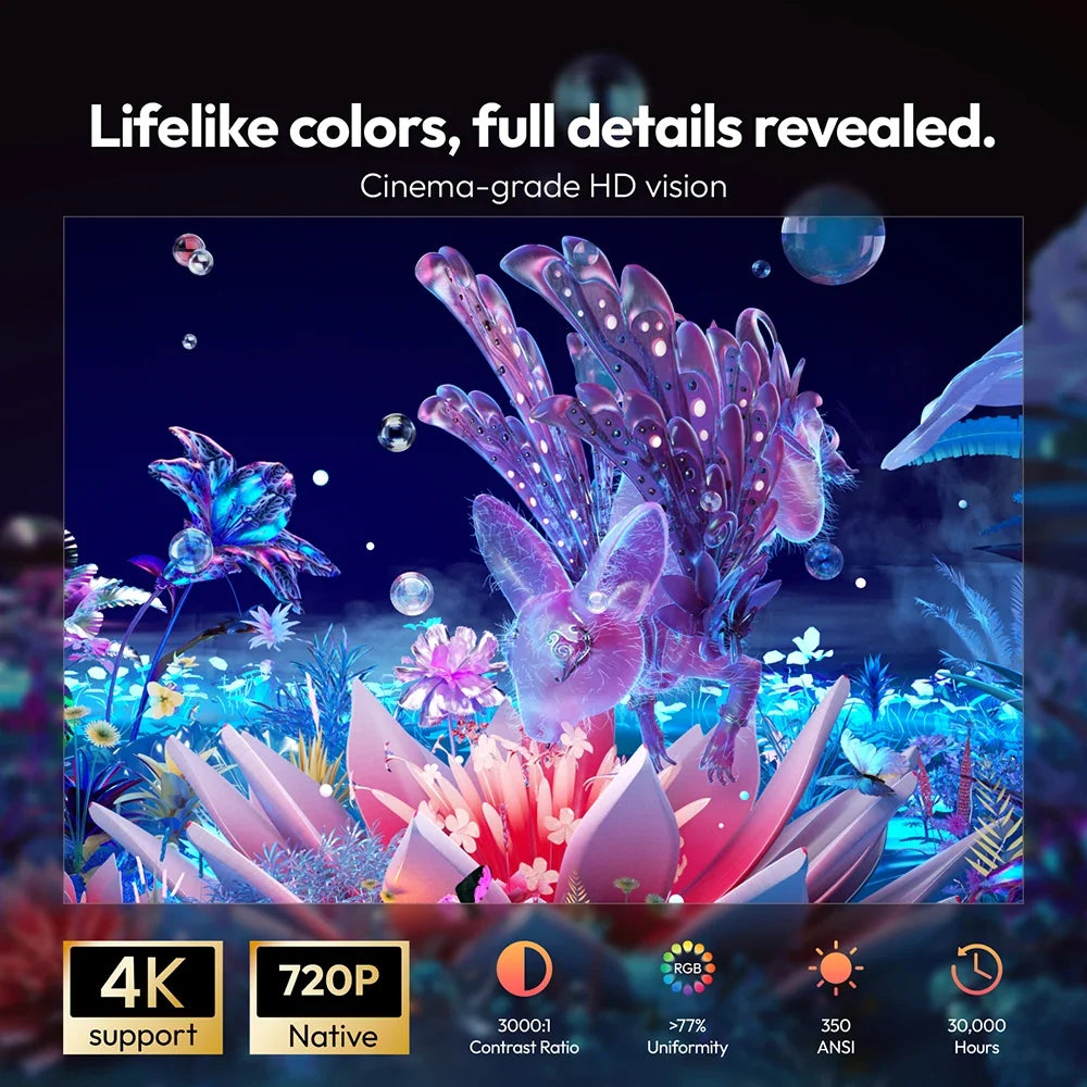 Mini Android Projector WiFi 6 350 ANSI Lumens – 4K Ready Smart Home Cinema 2026 Gift
