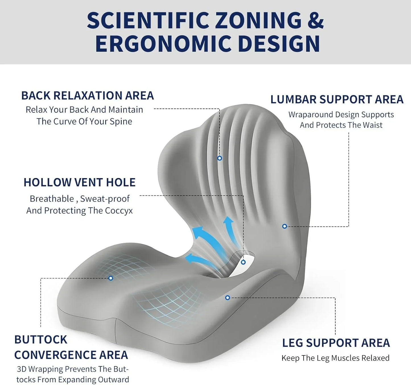 Ergonomic Memory Foam Seat Cushion with Back Support – Lumbar Relief for Office Chair Car Wheelchair 2026
