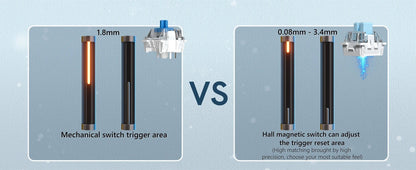 Mechanical Keyboard 68-Key Hall Effect RGB Wired Compact