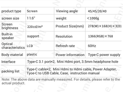 Portable 11.6 Inch HDMI Monitor 1366x768 Gaming Display