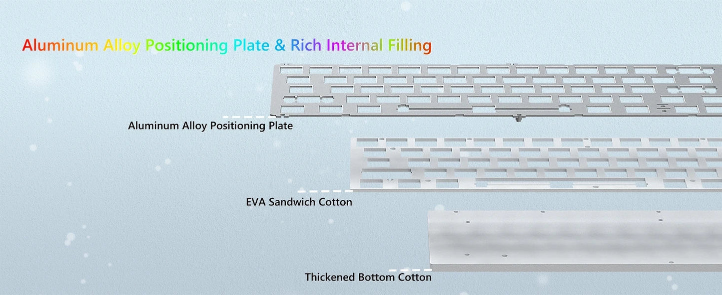 Mechanical Keyboard 68-Key Hall Effect RGB Wired Compact