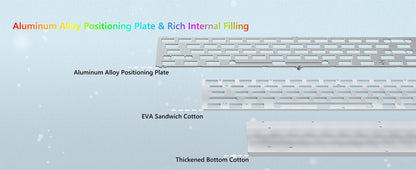 Mechanical Keyboard 68-Key Hall Effect RGB Wired Compact