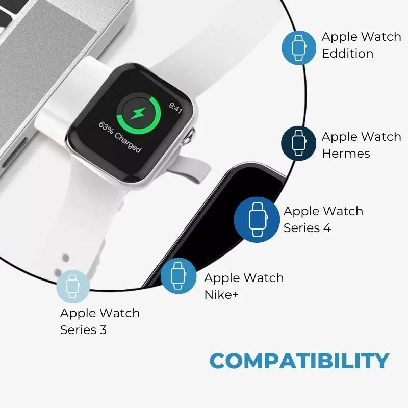 USB Watch Charger Compact Magnetic Dock Travel 2025