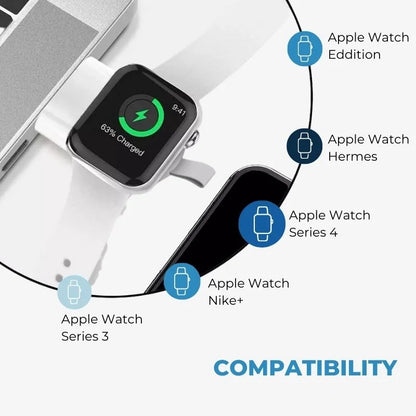 USB Watch Charger Compact Magnetic Dock Travel 2025