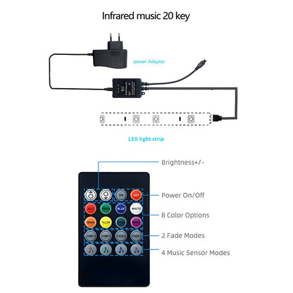 Waterproof DIY RGB Smart Atmosphere Neon LED Strip Light