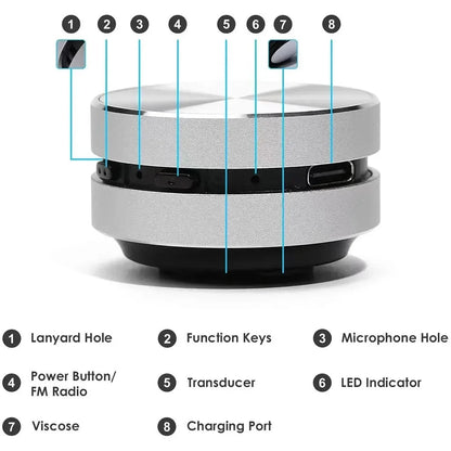 Bone Conduction Bluetooth Speaker