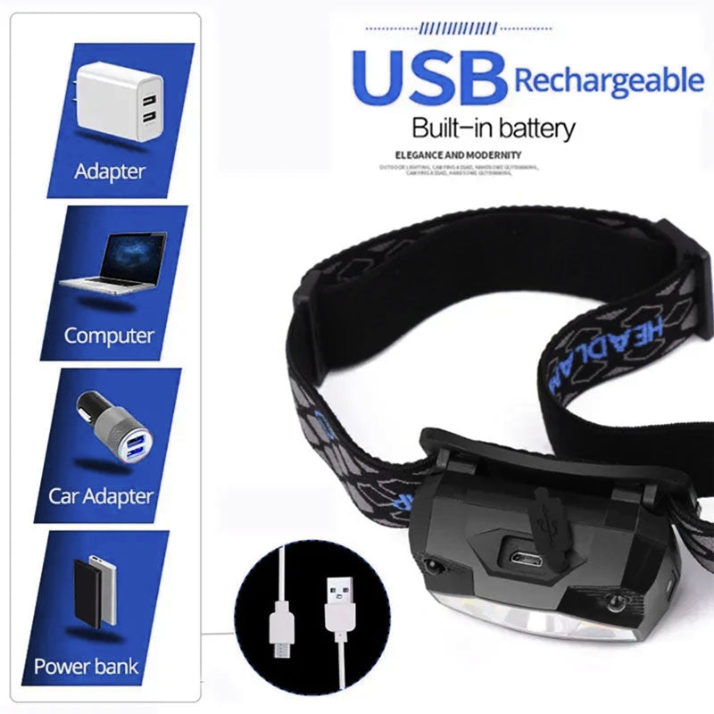 Tactical Head Flashlight Recharge Waterproof Motion Sensor