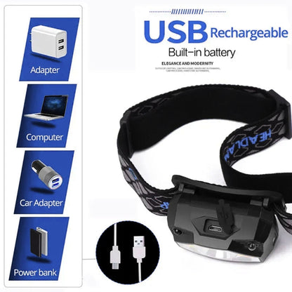 Tactical Head Flashlight Recharge Waterproof Motion Sensor