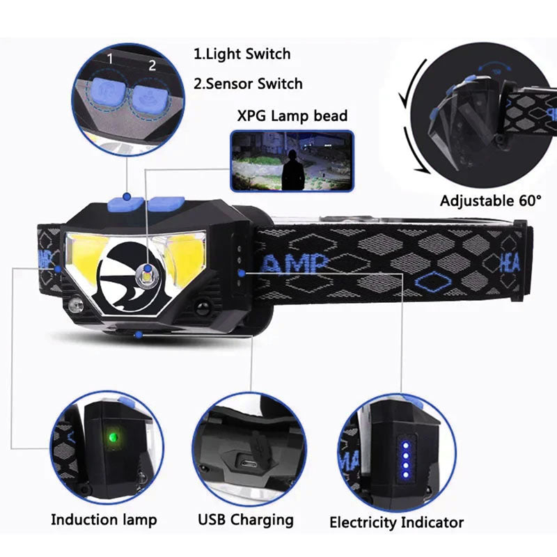 Tactical Head Flashlight Recharge Waterproof Motion Sensor