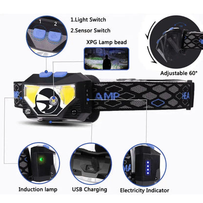 Tactical Head Flashlight Recharge Waterproof Motion Sensor