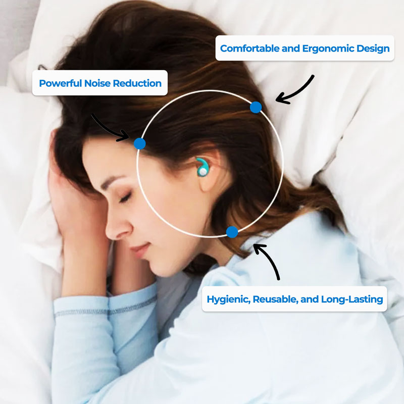 Noise Cancelling Silicone Earplugs Reusable Sleep Aid