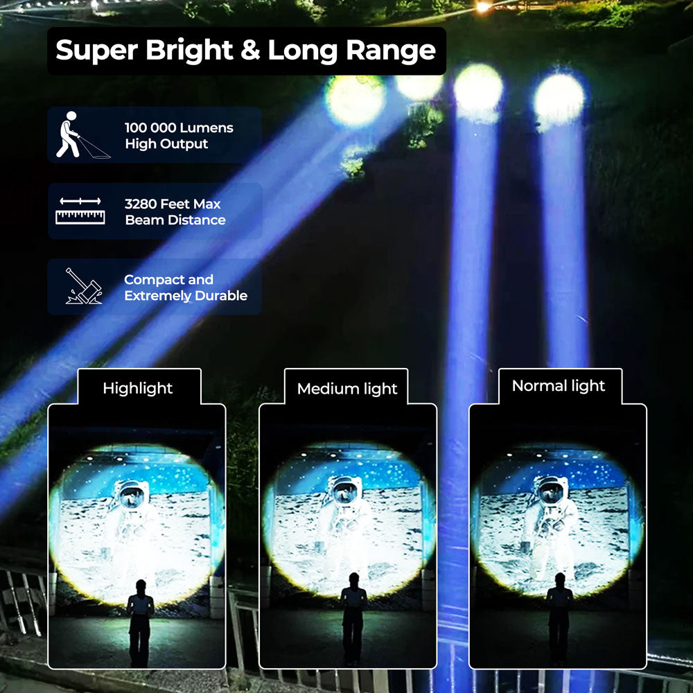 Flashlight 100K Lumens Rechargeable LED Waterproof Camping