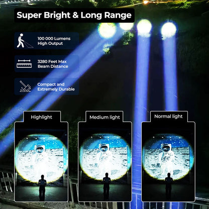 Flashlight 100K Lumens Rechargeable LED Waterproof Camping