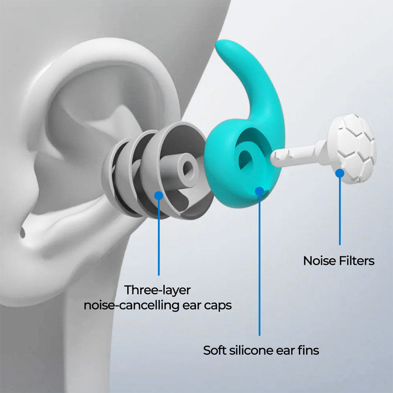 Sleep Earplugs Noise Cancelling Reusable Comfortable
