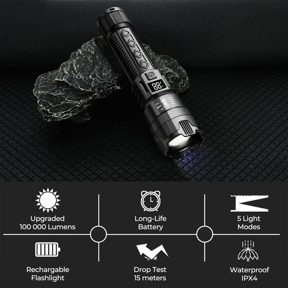 Flashlight 100K Lumens Rechargeable LED Waterproof Camping