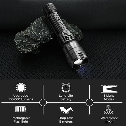Flashlight 100K Lumens Rechargeable LED Waterproof Camping