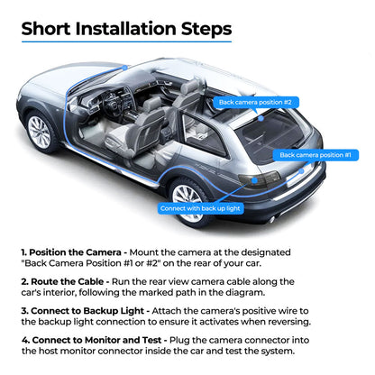 UHD Dual Dash Cam With Night Vision And Parking Monitor