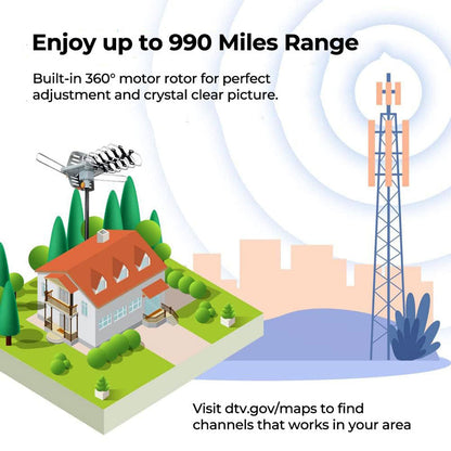 Outdoor HD TV Antenna 990 Mile Range Rotatable Mast