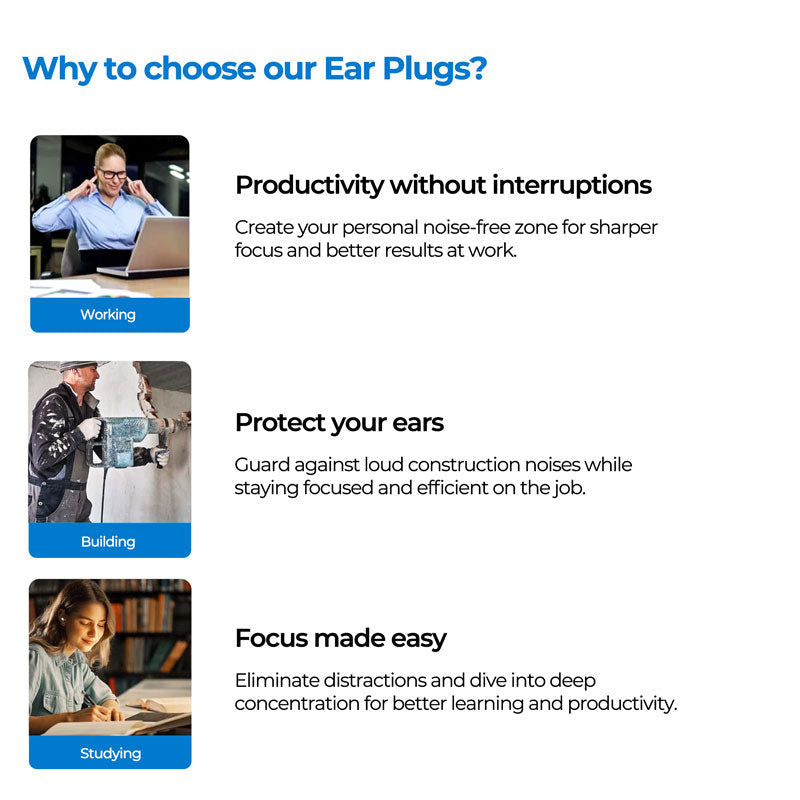 Noise Cancelling Silicone Earplugs Reusable Sleep Aid