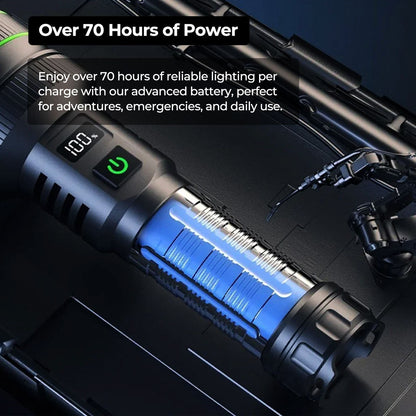 Flashlight 100K Lumens Rechargeable LED Waterproof Camping