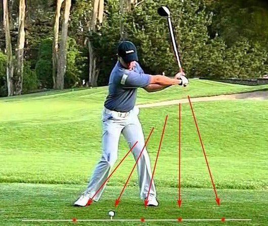 Laser Golf Swing Aid On Plane Training Tool For Consistent Swings Fall 2025 Golf Trend Gift