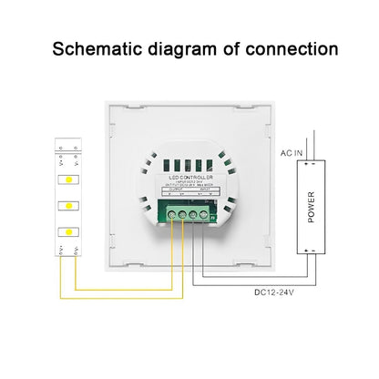 Low Voltage DC 12/24V Led Light Dimmer PWM Wall Switch Controller