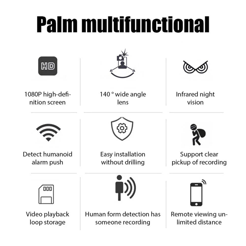Mini WiFi Camera 1080P Night Vision Motion Alerts Remote Viewing Easy App Setup Home Security 2025