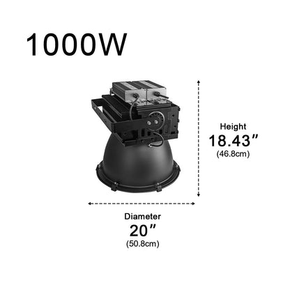 Outdoor Super Bright High Power LED Architectural Floodlight