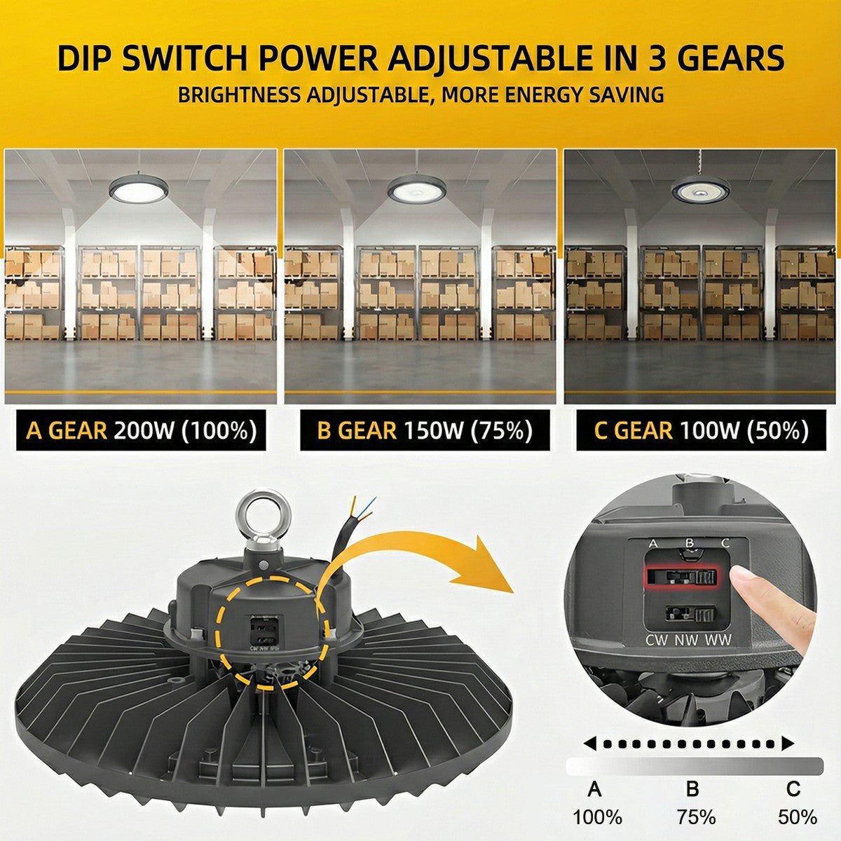 Outdoor Waterproof Intelligent Motion Sensor LED Flood Lights