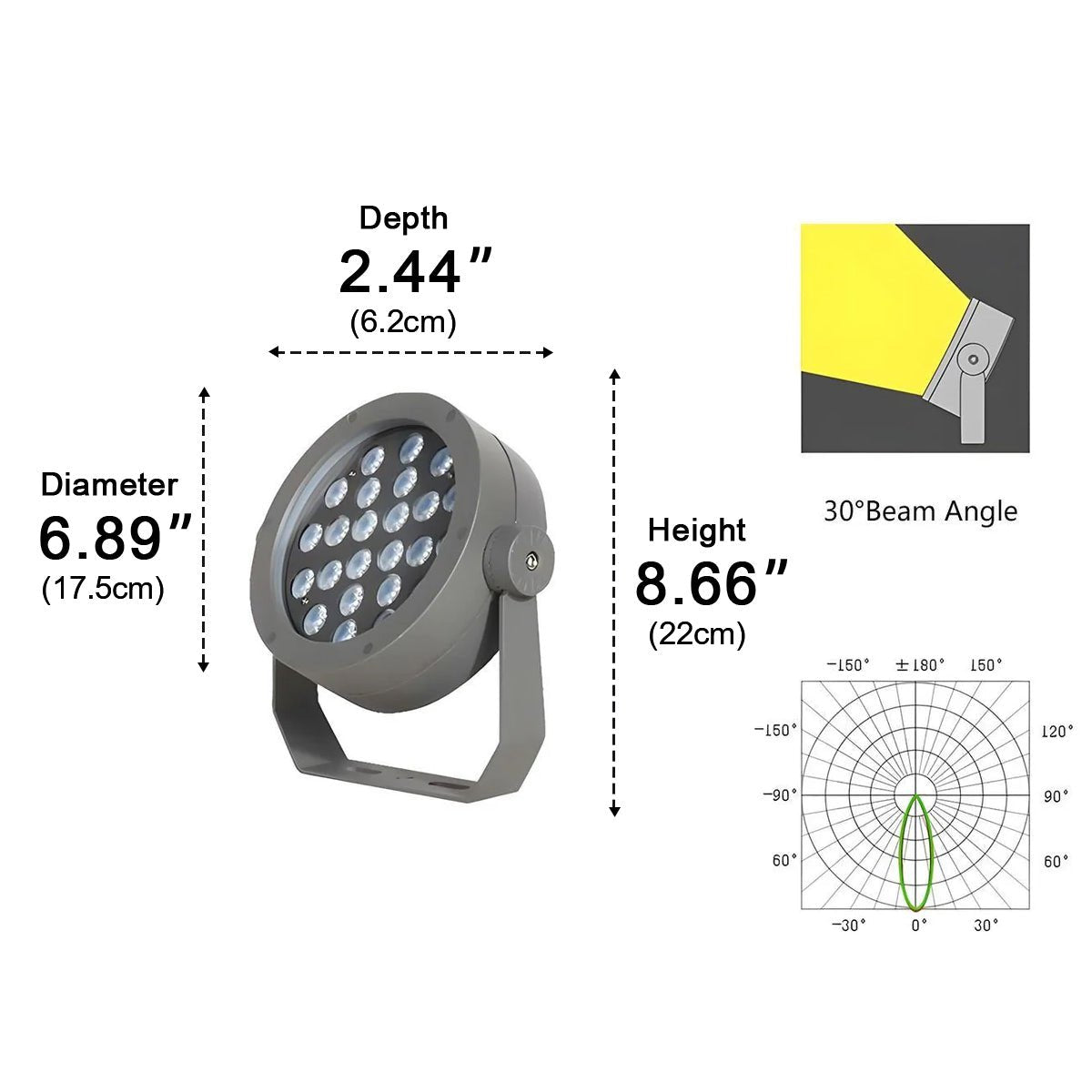 Round Waterproof Outdoor LED Spot Lights Building Exterior Light