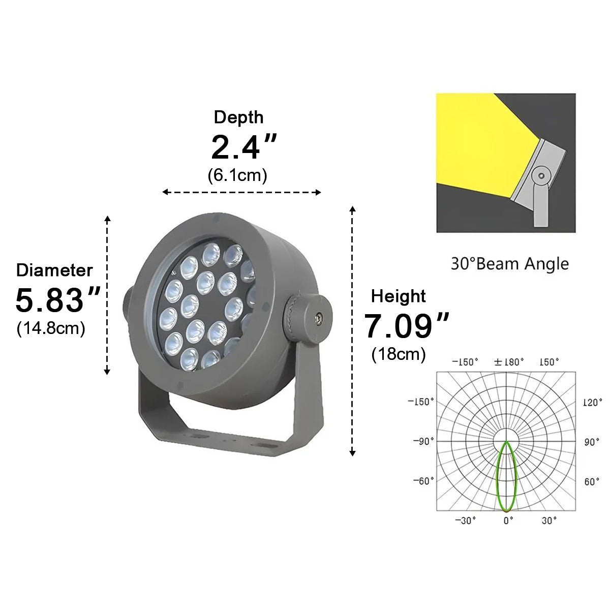 Round Waterproof Outdoor LED Spot Lights Building Exterior Light
