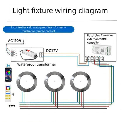 Smart Dimmable DC12V RGB Outdoor Underwater Recessed Ground LED Spot Lights